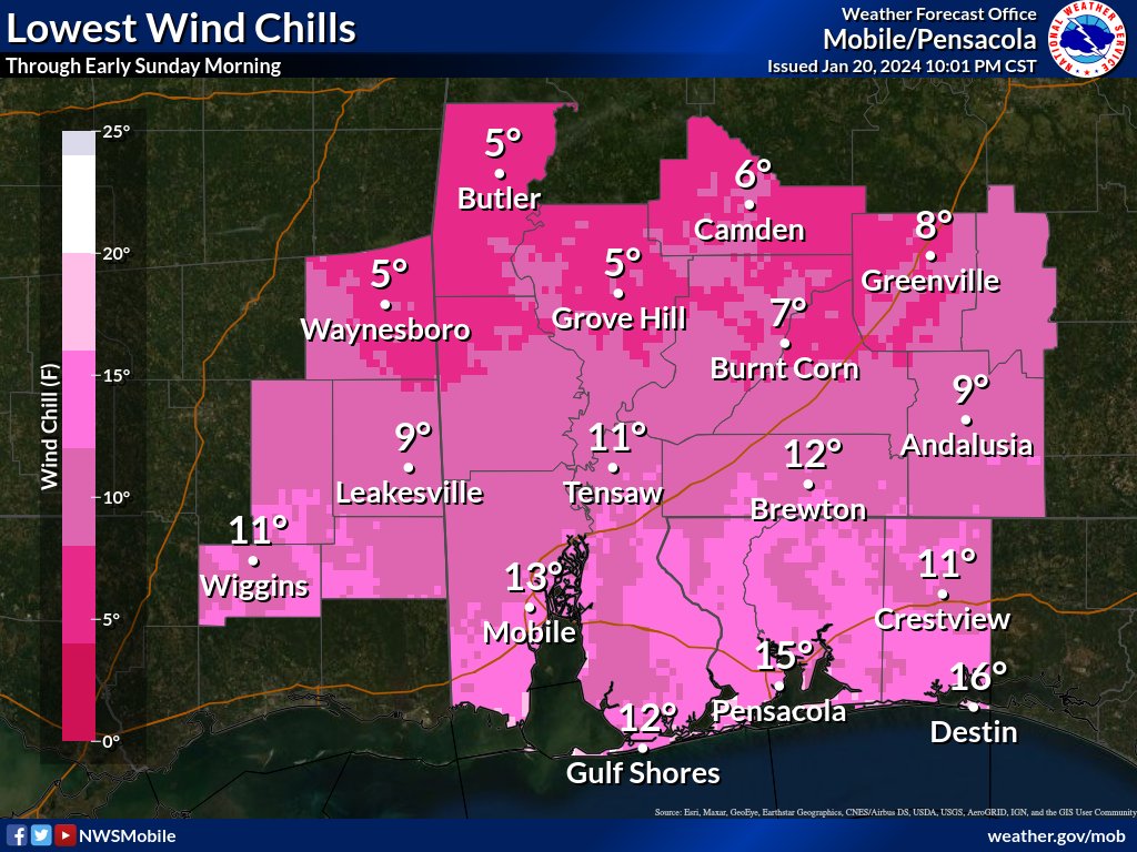 Another bitterly cold night for our region with northerly winds staying elevated just enough to add to the chill. Lows range from 15°-20° over interior areas and in the 20s all the way down to the coast. Lowest wind chills 5°-10° inland & in the teens elsewhere. Stay warm! #mobwx