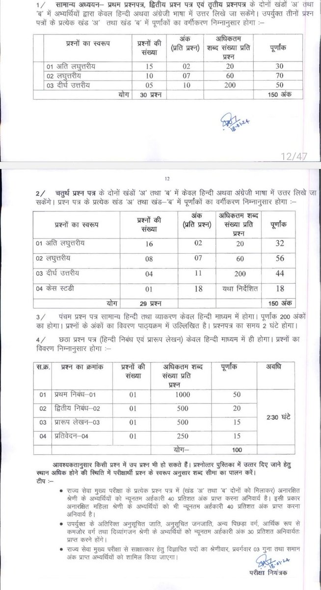 MPPSCSSE's tweet image. #MPPSC #MPPSCMains2024 Schema: Maximum Marks &amp;amp; Timminng ,

🔆MAINS 1500
🔆INTERVIEW 185 
TOTAL - 1685