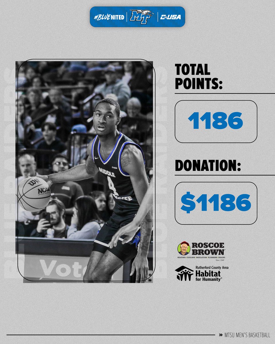 Middle Tennessee Men's Basketball (@mt_mbb) on Twitter photo Every Blue Raider point this season means another $1 donation to Habitat for Humanity made by
<a href="/RoscoeBrownInc/">Roscoe Brown Inc.</a>. Every Blue Raider point this season means another $1 donation to Habitat for Humanity made by
<a href="/RoscoeBrownInc/">Roscoe Brown Inc.</a>.