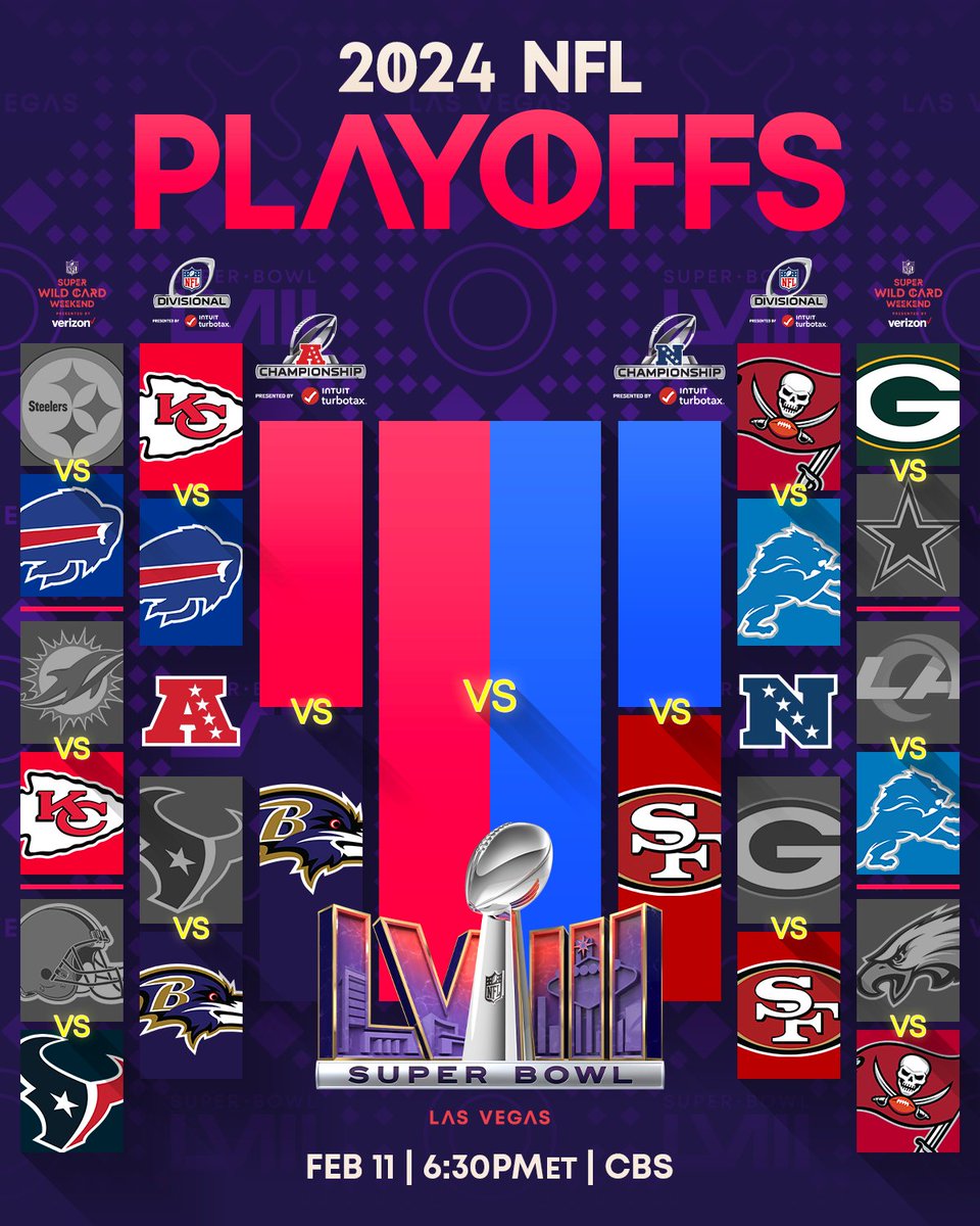 NFL's tweet photo. The @Ravens and @49ers will host on Championship Sunday!

Who will join them? #NFLPlayoffs https://t.co/XSZB6oi6Wd