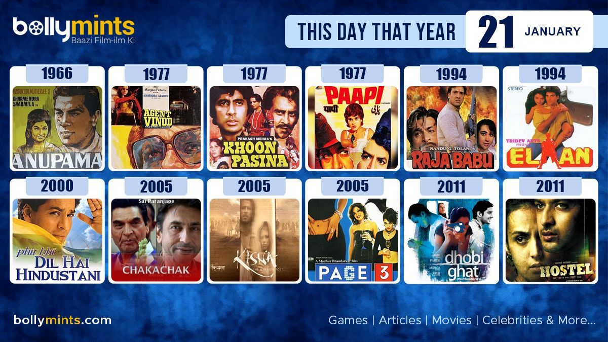 Here are the few #BollywoodMovies released on this day. Stay tuned at bollymints.com for more #updates #ThisDayThatYear #21January #Anupama #AgentVinod #KhoonPasina #Paapi #RajaBabu #Elaan #PhirBhiDilHaiHindustani #Chakachak #Kisna #Page3 #DhobiGhat #Hostel