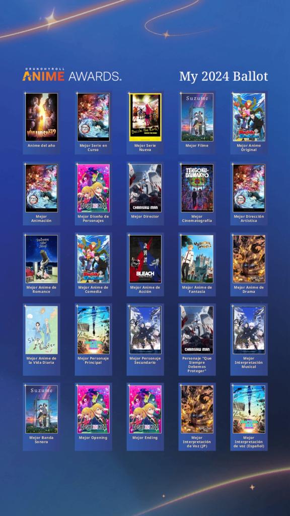 AmaterasuGlass's tweet photo. Ahora vamos con las votaciones de nuestro CEO.

Bastantes parecidas pero tenemos controversia con anime del año. ¿Qué opinan ustedes? 🤔

#anime #Crunchyroll #CrunchyrollAnimeAwards #animegirl #AnimeJapan #AnimeAwards #animetwt https://t.co/FDZrGdq0Dm