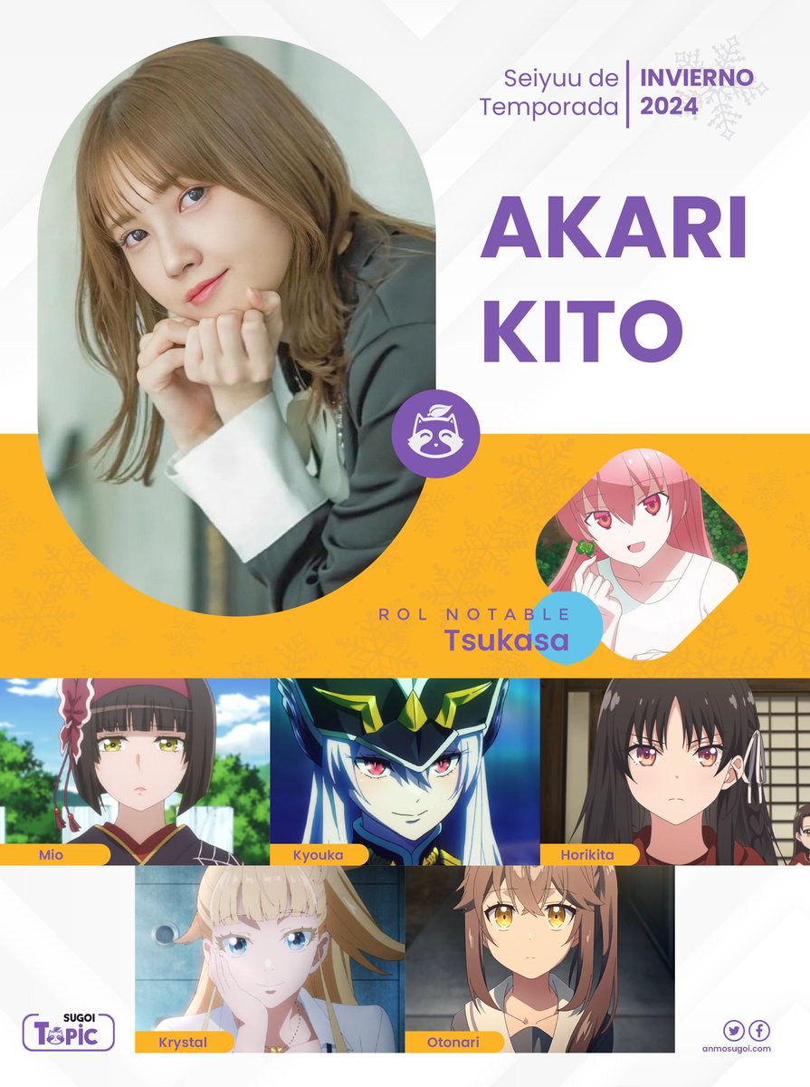 ⭐️Seiyuu de Temporada⭐️

Akari Kito voz de Tsukasa (TONIKAWA) regresa esta temporada como:

Mio (Tsukimichi -Moonlit Fantasy- S2)
Kyouka (Chained Soldier)
Horikita (Classroom of The Elite S3)
Krystal (Tales of Wedding Rings)
Otonari (Sasaki and Peeps)

#AkariKito 
#鬼頭明里
