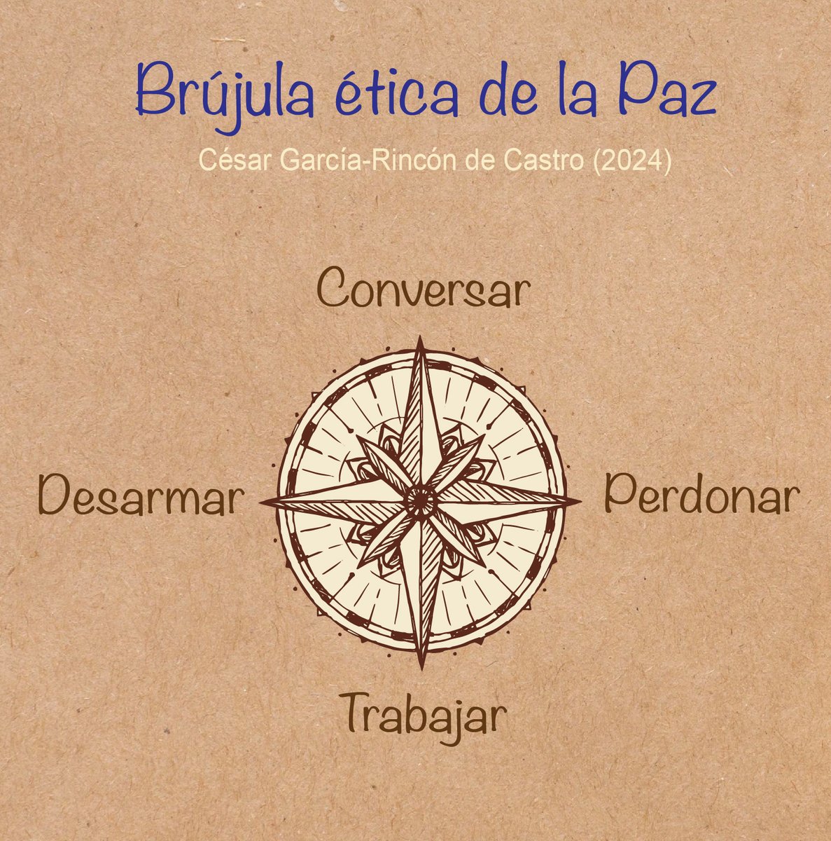 Una brújula ética para la Paz: CONVERSAR para buscar un relato compartido, PERDONAR para liberar el pasado doloroso y resignificar el presente, DESARMAR nuestras mentes y razones para abrazar la diversidad y TRABAJAR en solidaridad y por la justicia.  cesargarciarincon.com/2024/01/una-br…