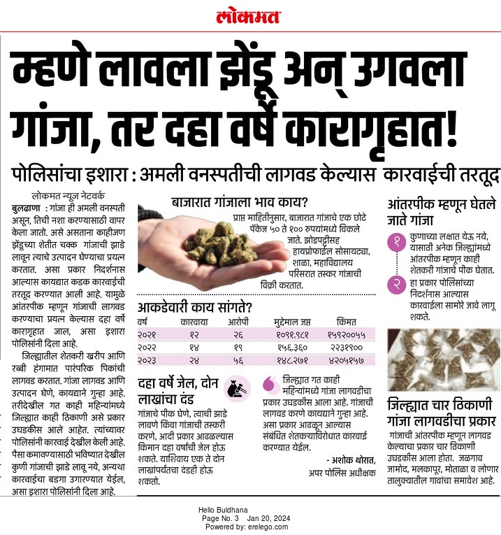 अमली पदार्थांची लागवड केल्यास  होणार कायदेशीर कारवाई पोलीस प्रशासनाचे आवाहन .<a href="/maharashtra_hmo/">HMO Maharashtra</a> <a href="/DGPMaharashtra/">महाराष्ट्र पोलीस - Maharashtra Police</a> <a href="/IGP_AmtRange/">IGP AMRAVATI RANGE</a>