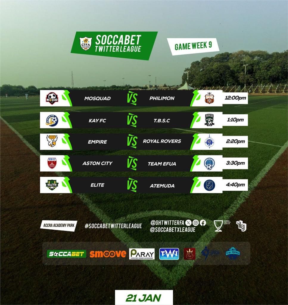 elitesc_22's tweet photo. Hi @AtemudaFc 😊
Match day 🔥
#SoccabetTwitterLeague https://t.co/VgPg2uyU60