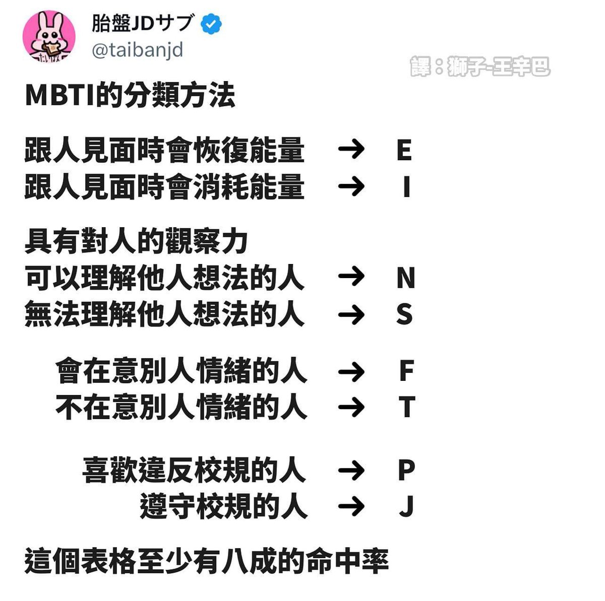 🍌θωθ蛋破崙θωθ🍌 tweet media