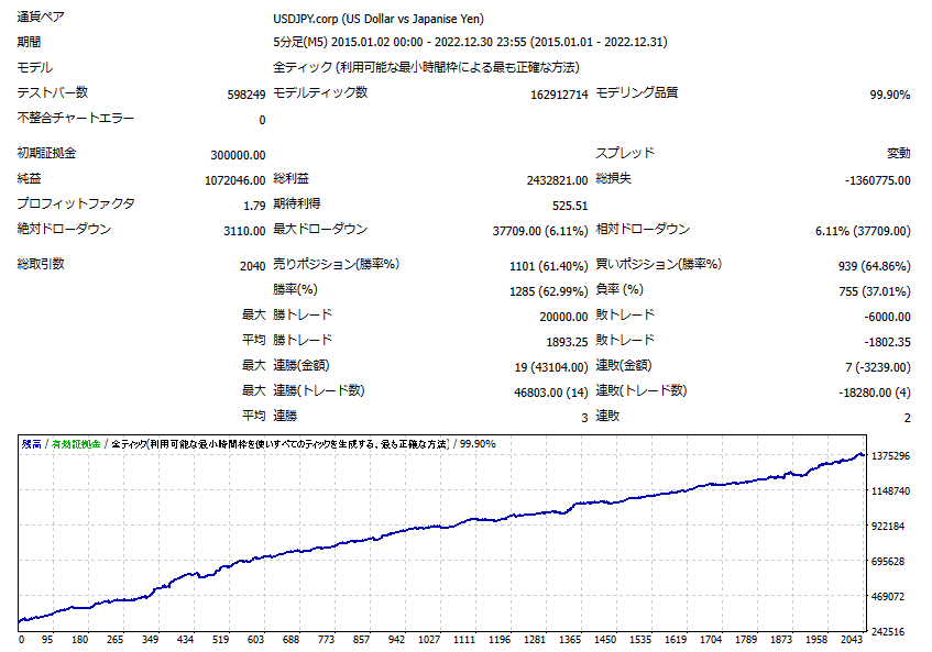 hanbe_air's tweet photo. PPOP2をディスコードにアップしました。
後ほどメールでも配布されます。今日中に届かない場合は問い合わせてください。
1.PPOPv1
2.PPOPv2ロット均等
3.PPOPv2仁くんロットアップ https://t.co/qfU3pdQnec