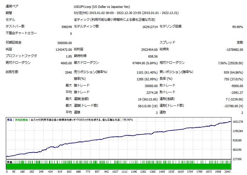 hanbe_air's tweet photo. PPOP2をディスコードにアップしました。
後ほどメールでも配布されます。今日中に届かない場合は問い合わせてください。
1.PPOPv1
2.PPOPv2ロット均等
3.PPOPv2仁くんロットアップ https://t.co/qfU3pdQnec