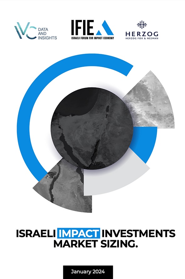 Social Impact Israel tweet media