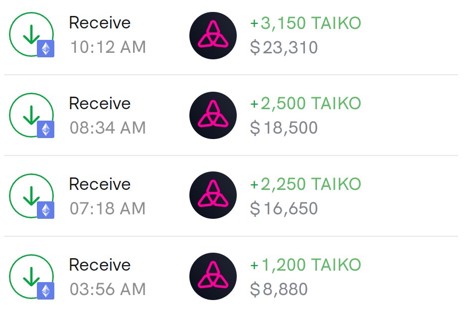 🚨 Big news from Taiko 🚨

The final Testnet is here, and the Mainnet launch is coming.

This is your LAST chance to qualify for this MEGA airdrop!

Here is a handy guide to secure your $TKO airdrop 👇🧵
