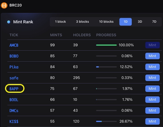 $BAPP brc-20 reaches query on <a href="/GeniiData/">GeniiData</a> 

🍌Details on $BAPP 

Early Deploy Time- 04/02/2023
Inscription- #713049
Supply- 21,000,000

Holders of our BAPP collection (Sub 700k) were all airdropped 🍌🍌🍌