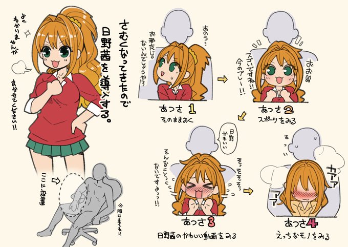 ヒノアラシと日野茜とマグマラシで暖を取りたい 