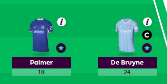 SenzoMavin's tweet photo. @OfficialFPL Don't even know who are these https://t.co/KCMjTetqbS