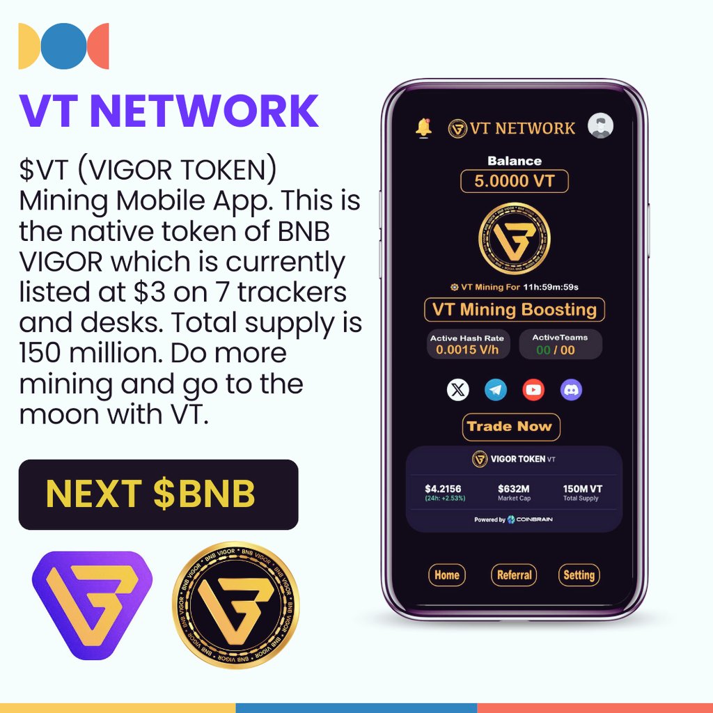 Amersh81's tweet photo. Code 👉 34400 use
Link click https://t.co/3KCuX2Yput
🔴 2013 - You missed #BTC
🔴 2016 - You missed #ETH
🔴 2018 - You missed #BNB
🔴 2019 - You missed #LINK
🔴 2020 - You missed #DOT
🟢 In 2024, don't miss $_____
#VT_Network #BNB_VIGOR #free_crypto
@vigor_token https://t.co/P84W0Ijjaa
