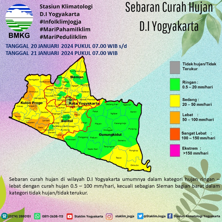 Infografis Sebaran Curah Hujan Harian di D.I Yogyakarta 21 Januari 2024 #InfoIklimJogja #MariPahamiIklim #MariPeduliIklim
#CurahHujanHarian <a href="/infobmkgyia/">BMKG YIA</a>