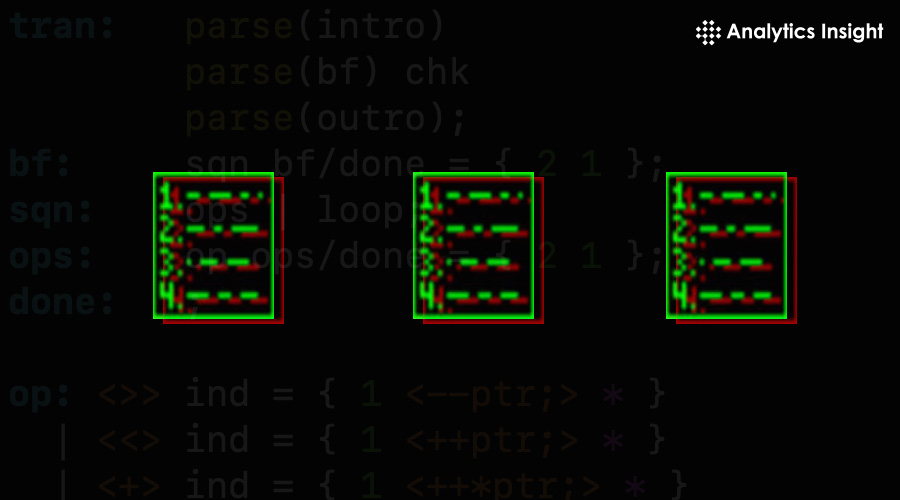 analyticsinme's tweet image. What is B Programming Language and How to Learn it
tinyurl.com/ye4akmet
#BProgramming #CodingHistory #ProgrammingBasics #ProgrammingJourney #CodeRoots #AINews #AnalyticsInsight #AnalyticsInsightMagazine