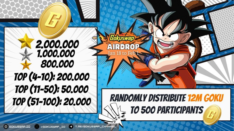 Airdrop6 tweet media