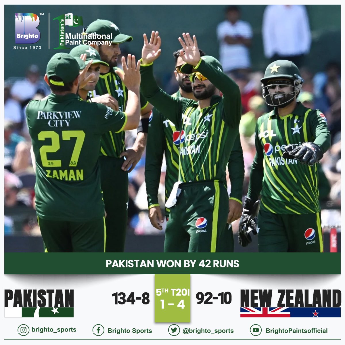 Pakistan won the match by 42 runs and defeated team New Zealand in the 5th T20i match.
#BrightoPaints #Brightoturns50 #BrightoGroup #Since1973 #BrightoSports #t20series #t20match #pakistan #newzealand