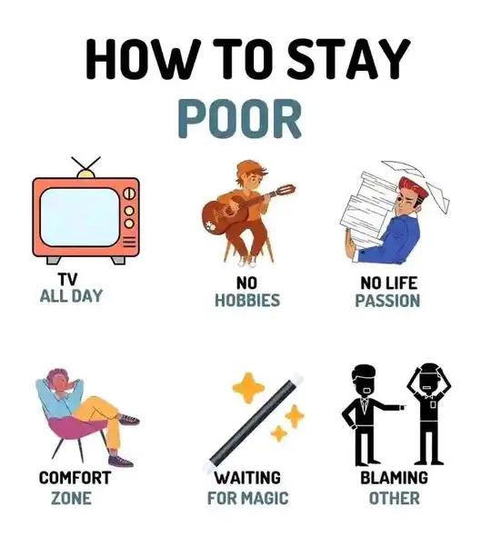 Tayo/Finance is Key (@consistenceisk1) on Twitter photo 