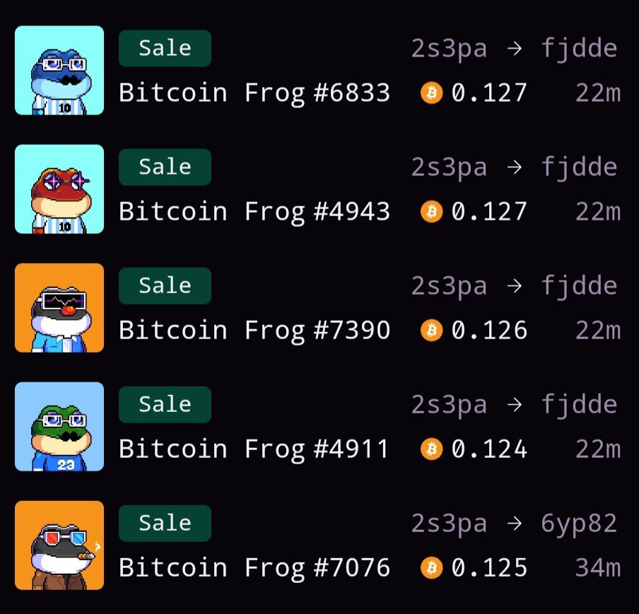 G_waap's tweet photo. Buy the dip, and you dammn absolutely deserve the @BitcoinFrogs rip. https://t.co/Pr2ENCK2gB