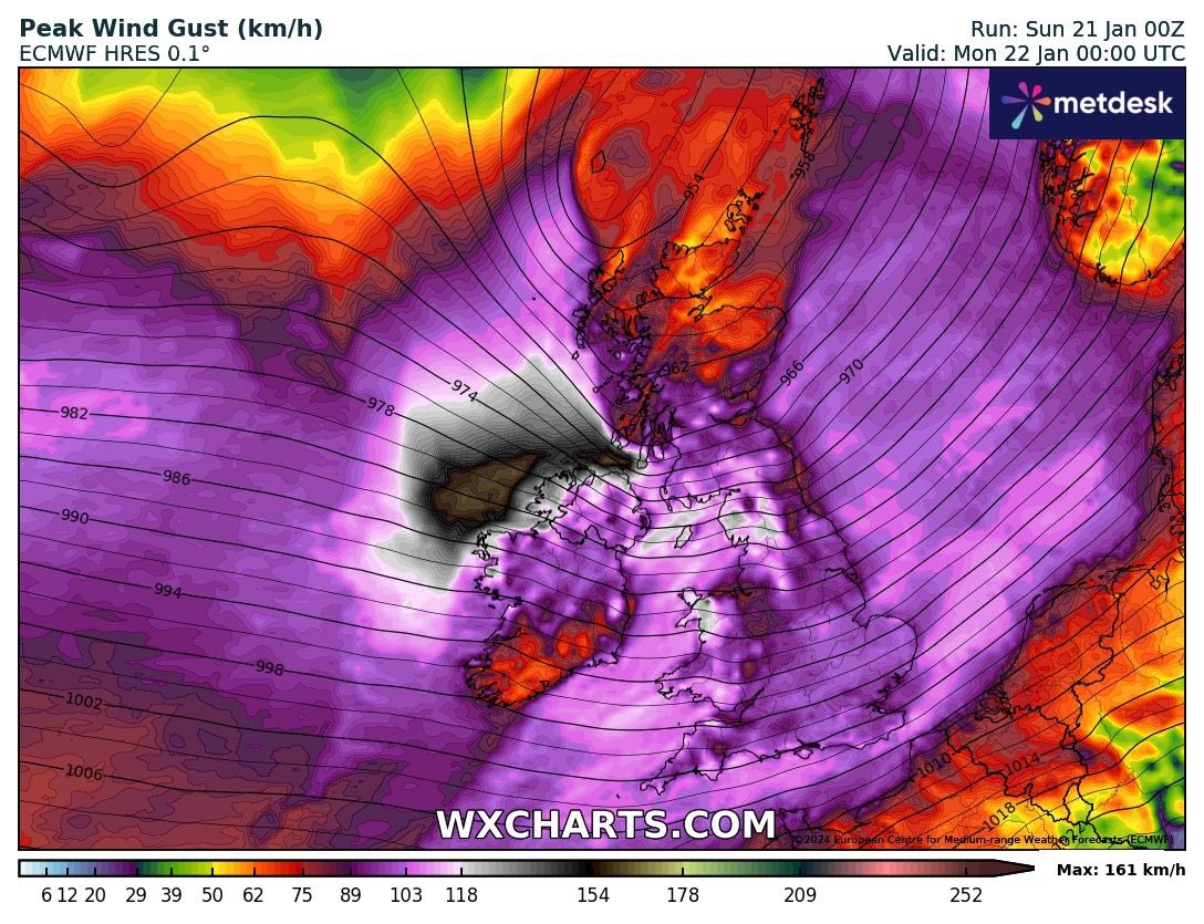 #StormIsha continues to develop and track towards Ireland. Overnight weather models keep the track similar to yesterday’s forecast but they increase the levels of wind gusts a little. Isha is looking like a serious storm and you need to heed warnings.