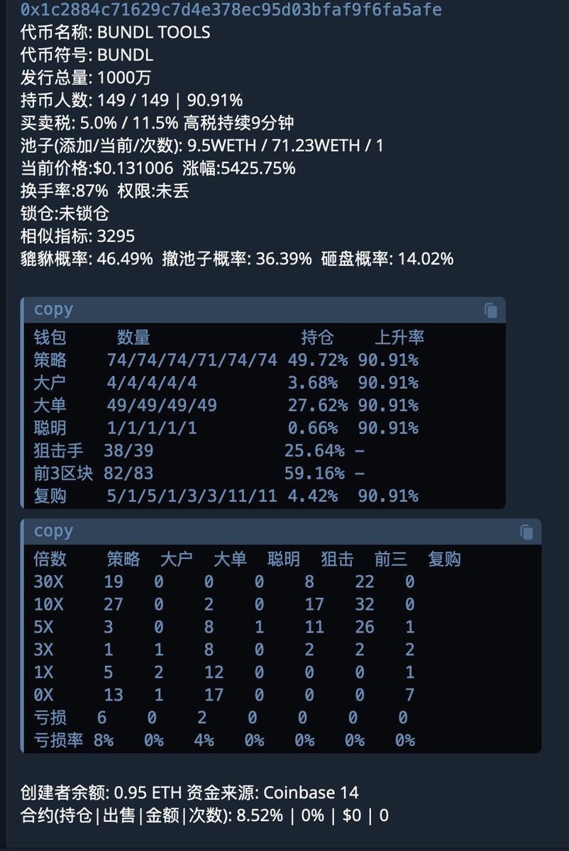 ssbgd_ai's tweet photo. #小策略
#BUNDL $BUNDL
0x1c2884c71629c7d4e378ec95d03bfaf9f6fa5afe
小策略精选出品,必定精品
https://t.co/zs9f7alRqh https://t.co/lr71f1hkef