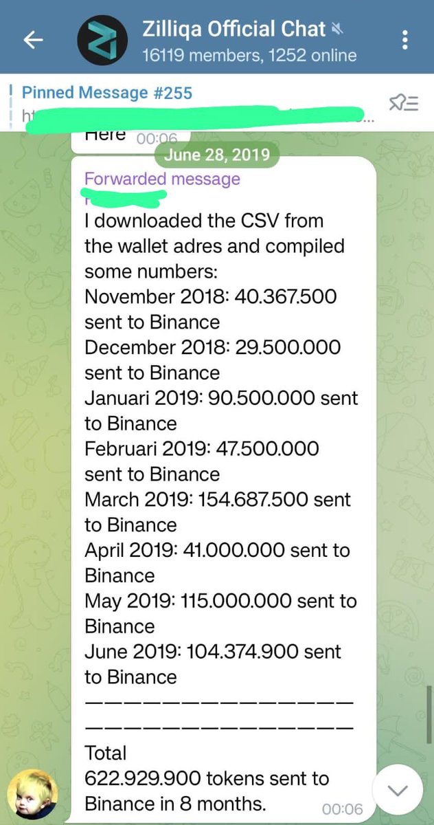 SatoZILnakamoto's tweet photo. Be careful because money is powerful and there are many paid shillers here in this network to invent narratives, protect their #zilfam and act like an organized mafia.
It's not just #Metapolis. Previously it was BOLT, also AQILLIZ bluff for the first 600M $ZIL dumping. 1/3 https://t.co/L0oPIEwNXY