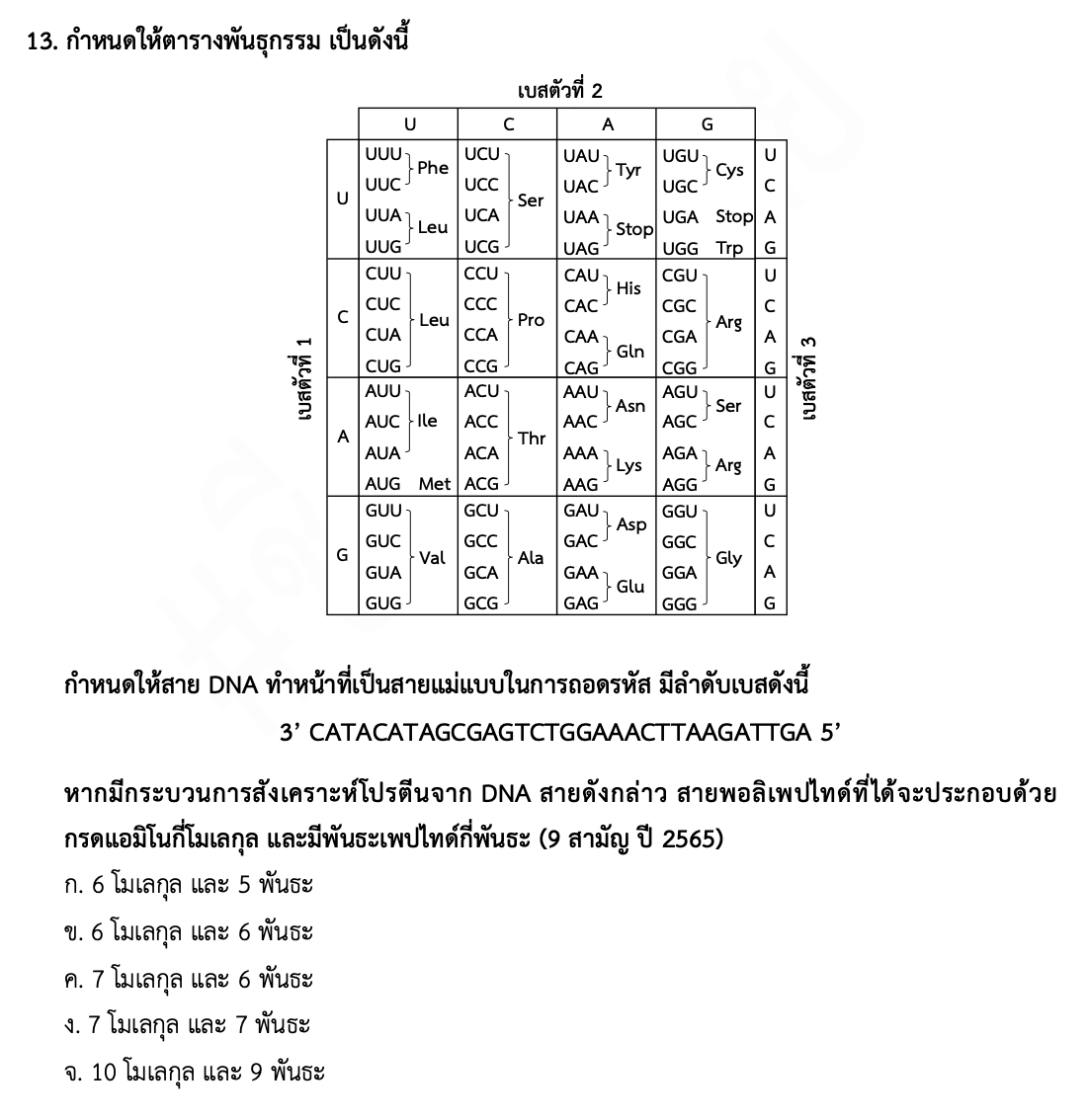 easybioKruFai's tweet photo. มาทุกปี แนวนี้❗

📌เนื้อหา #การสังเคราะห์โปรตีน ม.4 เทอม 2

🚩สิ่งที่ต้องรู้ : ก.เขียนสาย mRNA, ก.แปลรหัส (translation)

#ชีวะครูฝ้าย #ALevelชีวะ #ALevel #TCAS67 #dek67 #คลังข้อสอบ https://t.co/mscUJlR42t