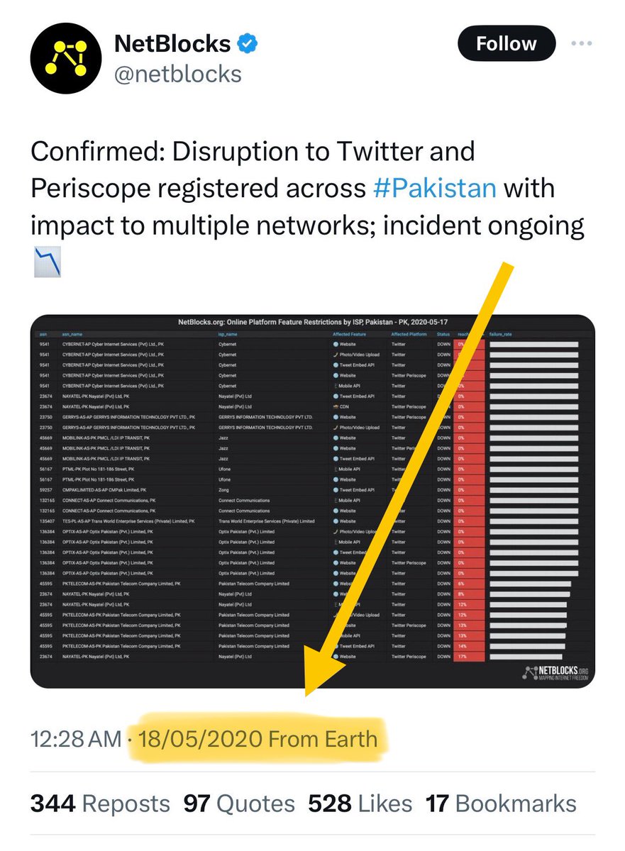 EPropoganda1's tweet image. 2018 الیکشن سے قبل جب سابق وزیراعظم نواز شریف اور دیگر کئی سیاستدان اپنی سیاسی مشکلات کا سامنے کررہے تھے تو یہی #Netblocks نامی X اکاؤنٹ انٹرنیٹ کی بندش پر رپورٹ کرتے وئے انٹرنیٹ کی بندش کو ایک نارمل روٹین ظاہر کرتے ہوئے پوسٹ کررہا تھا 
اور اُس وقت لفظ مظلوم کا استعمال کسی کیلئے…