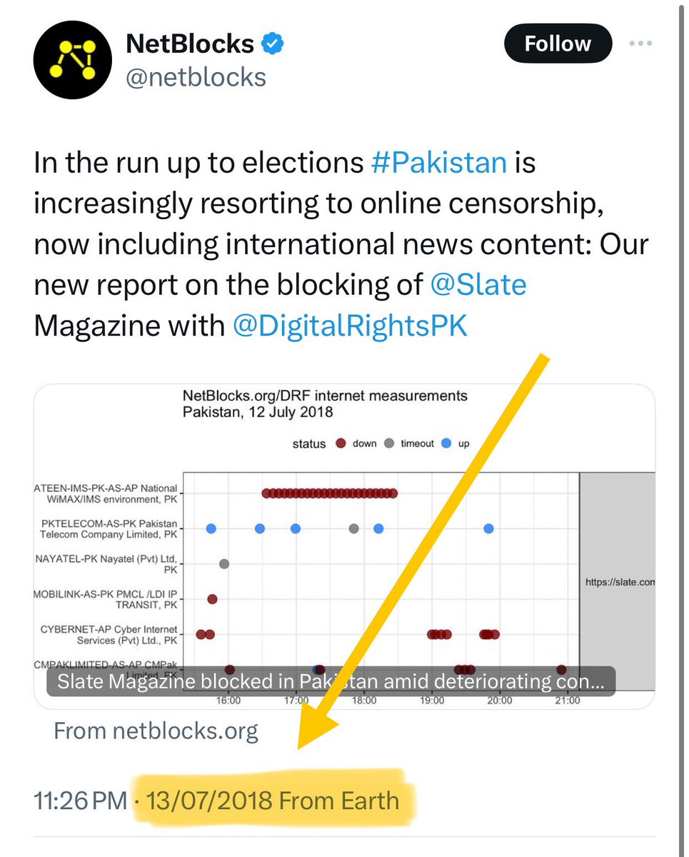 EPropoganda1's tweet image. 2018 الیکشن سے قبل جب سابق وزیراعظم نواز شریف اور دیگر کئی سیاستدان اپنی سیاسی مشکلات کا سامنے کررہے تھے تو یہی #Netblocks نامی X اکاؤنٹ انٹرنیٹ کی بندش پر رپورٹ کرتے وئے انٹرنیٹ کی بندش کو ایک نارمل روٹین ظاہر کرتے ہوئے پوسٹ کررہا تھا 
اور اُس وقت لفظ مظلوم کا استعمال کسی کیلئے…