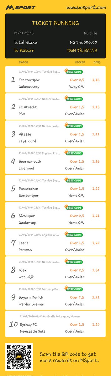 bobbyalora's tweet photo. This is my bet ticket on MSport: Stake ₦6,000.00, To return ₦38,557.73!Extra ₦500,000 Giveaway for everyone:
https://t.co/LvU1CQ99Yq https://t.co/tDnieT7JPP