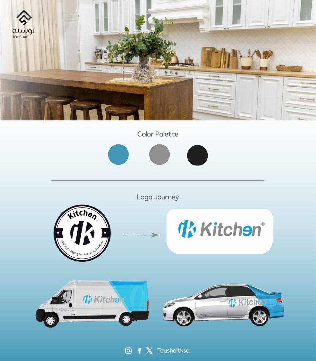 أول ما يعلق في ذهن الناس جميعاً ..والعملاء تحديدا الاسم للمشروع والشعار والالوان للاي براند سواء قديم او حديث👌🏻

التركيز عليه باختياره بعنايه وان يكون يفسر فكرة المشروع ببساطه💡يغير الكثير في قرارات الشراء للعملاء👍🏻

⭕️في توشية ..
نبني معك أول اساسات مشروعك هويتك التجاريه