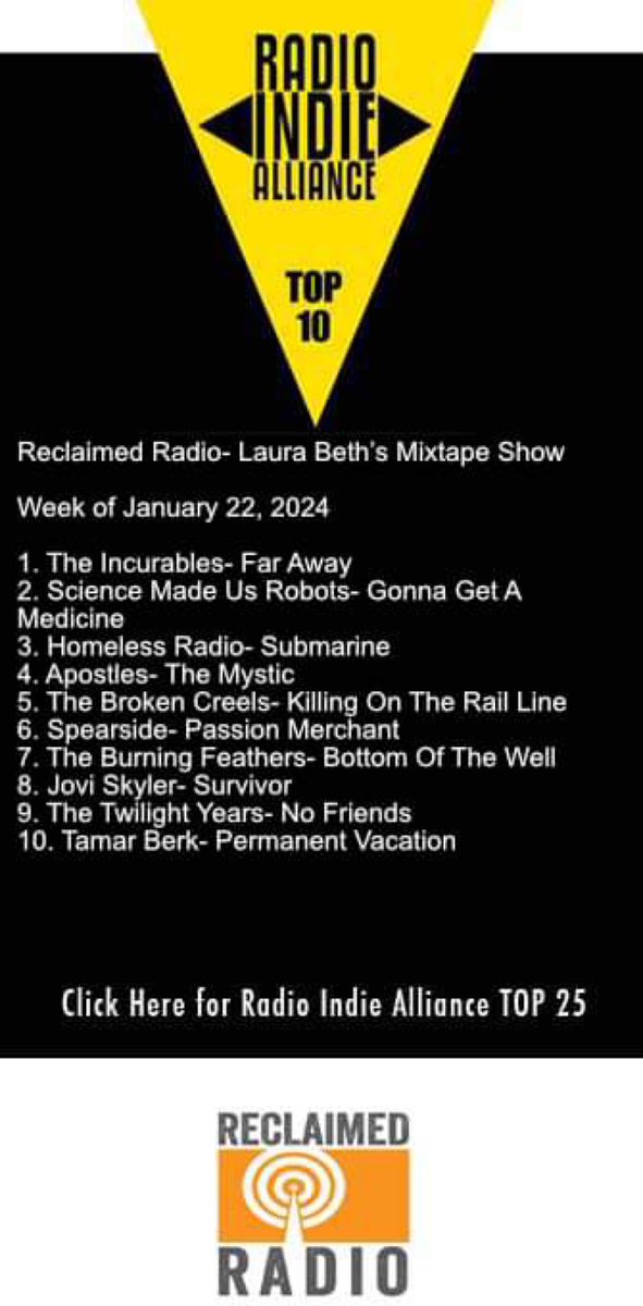 My picks of the week:

<a href="/TheIncurablesMI/">TheIncurablesDetroit</a> <a href="/sciencemadeus/">sciencemadeusrobots</a> <a href="/homelessradio1/">Homeless Radio</a> <a href="/apostlesbanduk/">Apostles</a> <a href="/TheBrokenCreels/">TheBrokenCreels</a> <a href="/Spearsideband/">Spearside</a> <a href="/TheBFeathers/">The Burning Feathers</a> Jovi Skyler, <a href="/TheTwilightYea1/">The Twilight Years</a> and <a href="/TamarBerk/">Tamar Berk</a>