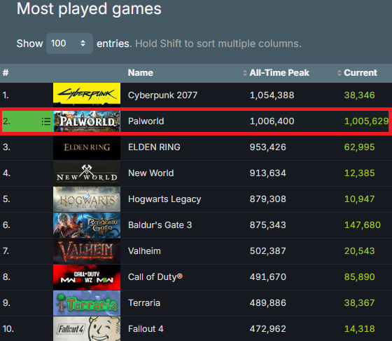 Palworld tweet media