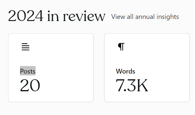 I spend a lot of time on Twitter (X) 😂 I put in the work on my writing and it shows... 🫖 20 posts on my blog in 2024 totalling 7 300 words. 💪🏾 -dont let me fool you, its a lot of work, all I ask is you simply pop by, read and share (...if you want😅) becomingthemuse.net