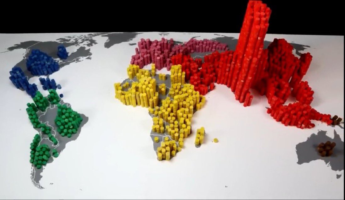 The world population in 3D