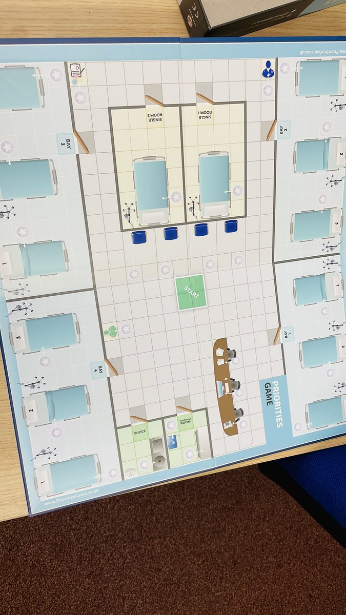 jaja_payops's tweet photo. Having fun while learning! Thank you to our Library! ๐๐โค๏ธ #foc #uhmbt #prioritiesgame
@CNENetworkUK @FocusGames @hayleylreading @emmafitton74 @2soprano https://t.co/FNsOEQG4a3