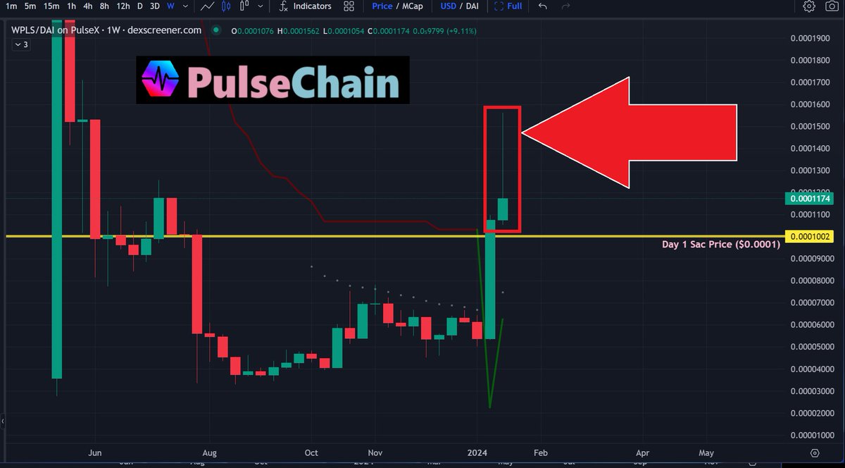 yourfriendSOMMI ❤️💛💚💙 tweet media