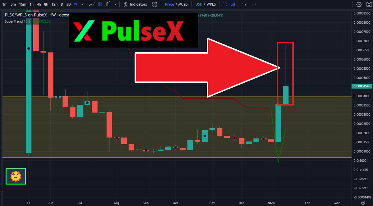 ❤💛💚💙 🍼PulseX $PLSX has a lot of Break-Even Soyboys. With the Whale Bonus multiplier, their average prices are all between $0.00040 and $0.00070 You can see them aggressively exit out, at the first sign of recovery. Stay strong, and we will rinse them. Get em out ASAP