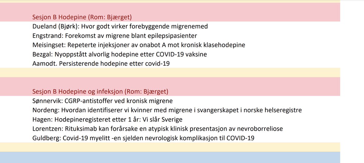 Hodepine på Nevrodagene i mars