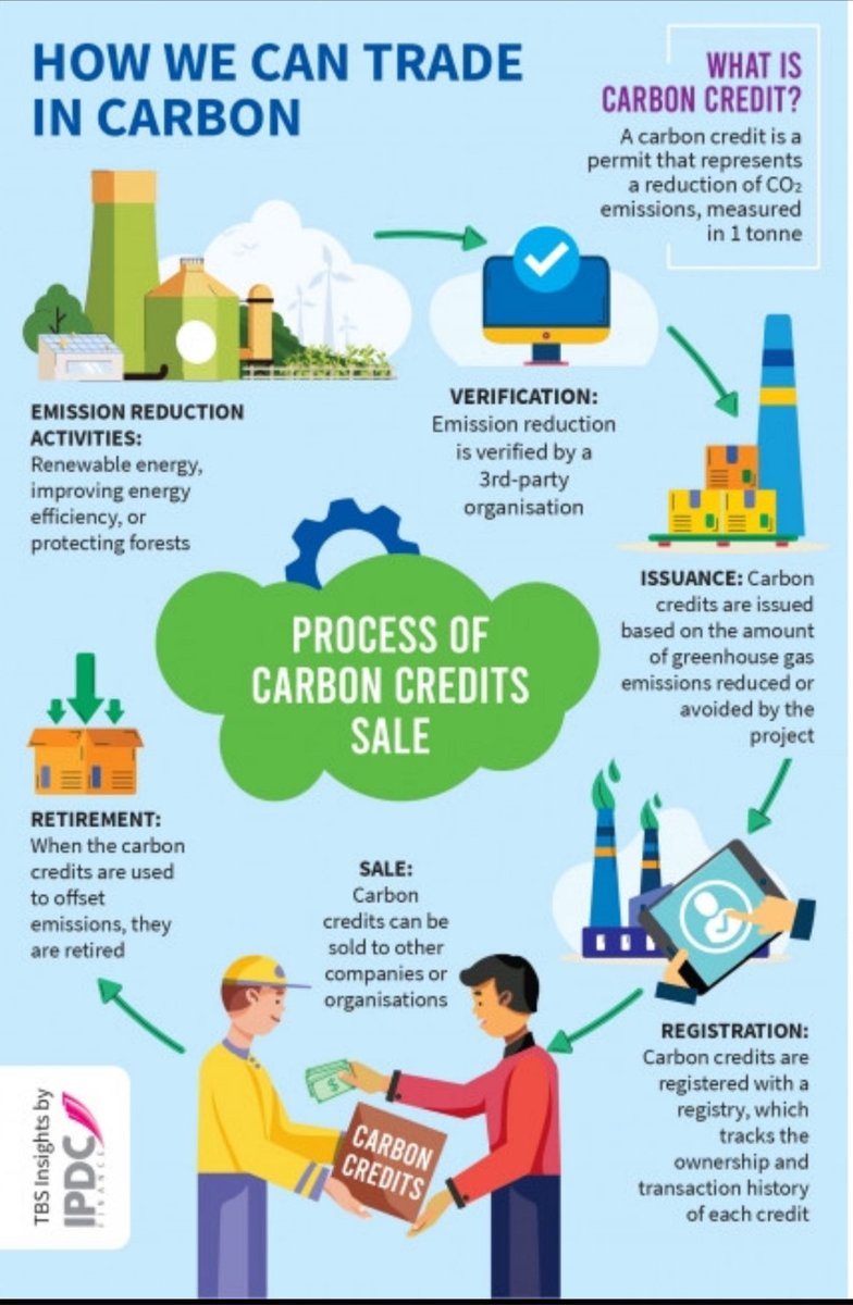 linkedin.com/feed/update/ur…