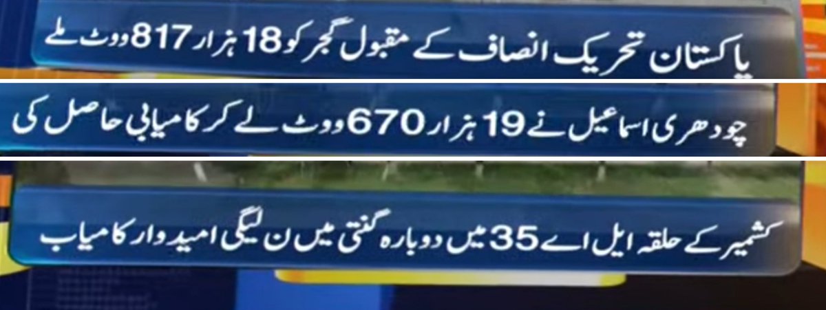 GE18 was not the only RTS election during one page regime. Both Kashmir and GB elections were rigged on same scale in following years. Re-counting on one such seat of Gujranwala, Jammu 2 of AJK assembly has given decisive lead to Chaudhary Ismail of PMLN.