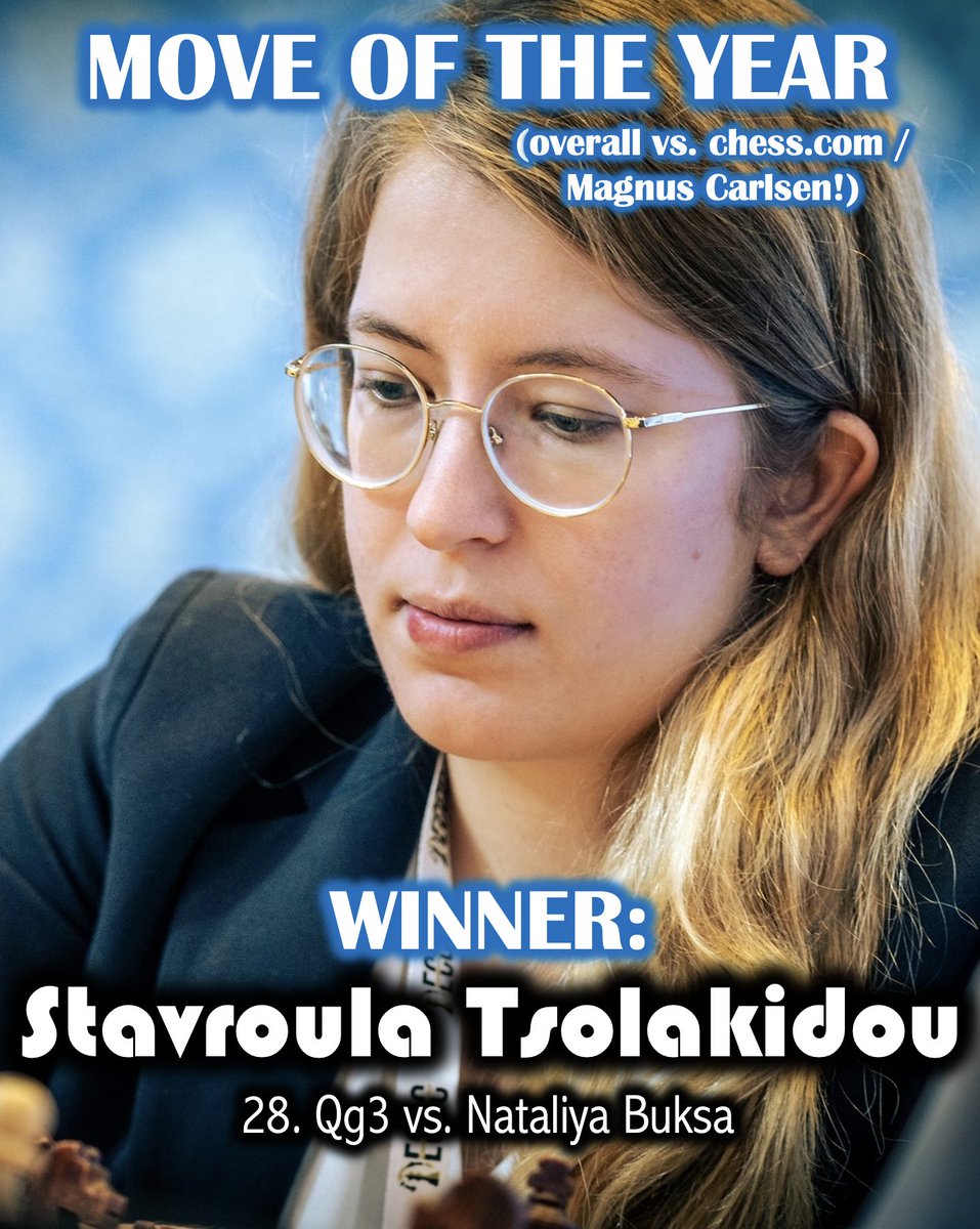OnTheQueenside's tweet image. It&apos;s official: Stavroula Tsolakidou&apos;s queen sacrifice is the 2023 Move of the Year, not just for #womeninchess, but for all of #chess!! 😁

Stavroula defeated Magnus Carlsen&apos;s @chesscom Move of the Year in the head-to-head clash! 👏👏👏

📷: Niki Riga
#ChessYearAwards