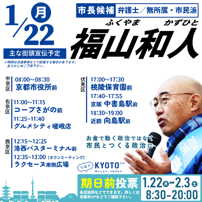 1月22日月曜日
市長選挙2日目｜
主な街頭宣伝予定
【朝宣伝】
8:00~8:30 京都市役所前
【右京区】
11:00~11:15 コープさがの前
11:25~11:40 グルメシティー嵯峨野店
【西京区】
12:15~12:25 洛西バスターミナル前
12:35~13:00 タウンミーティング＠ラクセーヌ南側広場
【伏見区】
17:00~17:30 桃陵保育園前
17:40~17:55 京阪・中書島駅前
18:30~19:00 近鉄・向島駅前