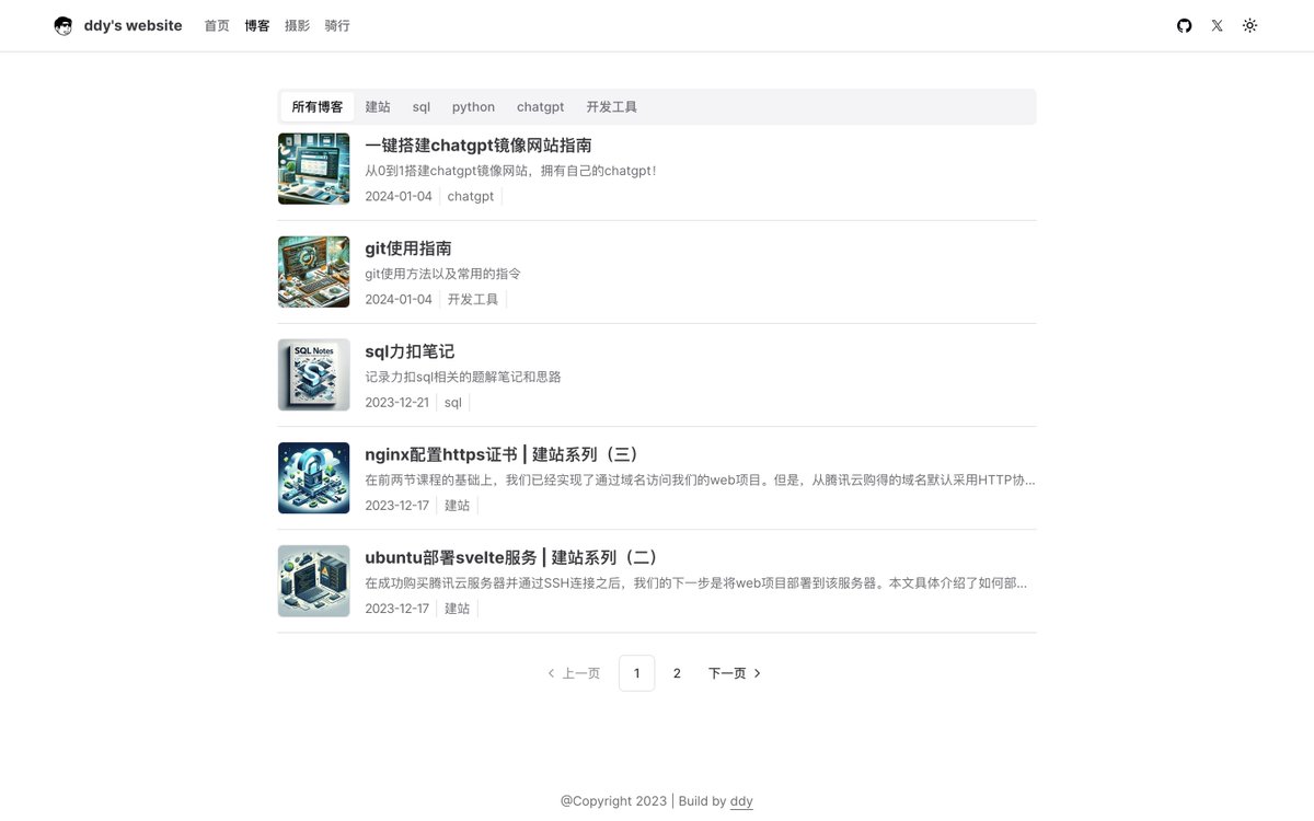 ddy_coding's tweet image. 个人网站上线啦!🚀🎉
⚡️ 耗时一个月,完成了v1.0版本!首页、博客和摄影页面已就位。
🔜 下一步:更新骑行页面🚴🏻。定期更新博客,分享编程经验以及生活趣事。
✌🏻欢迎访问网站:ddycoding.cn