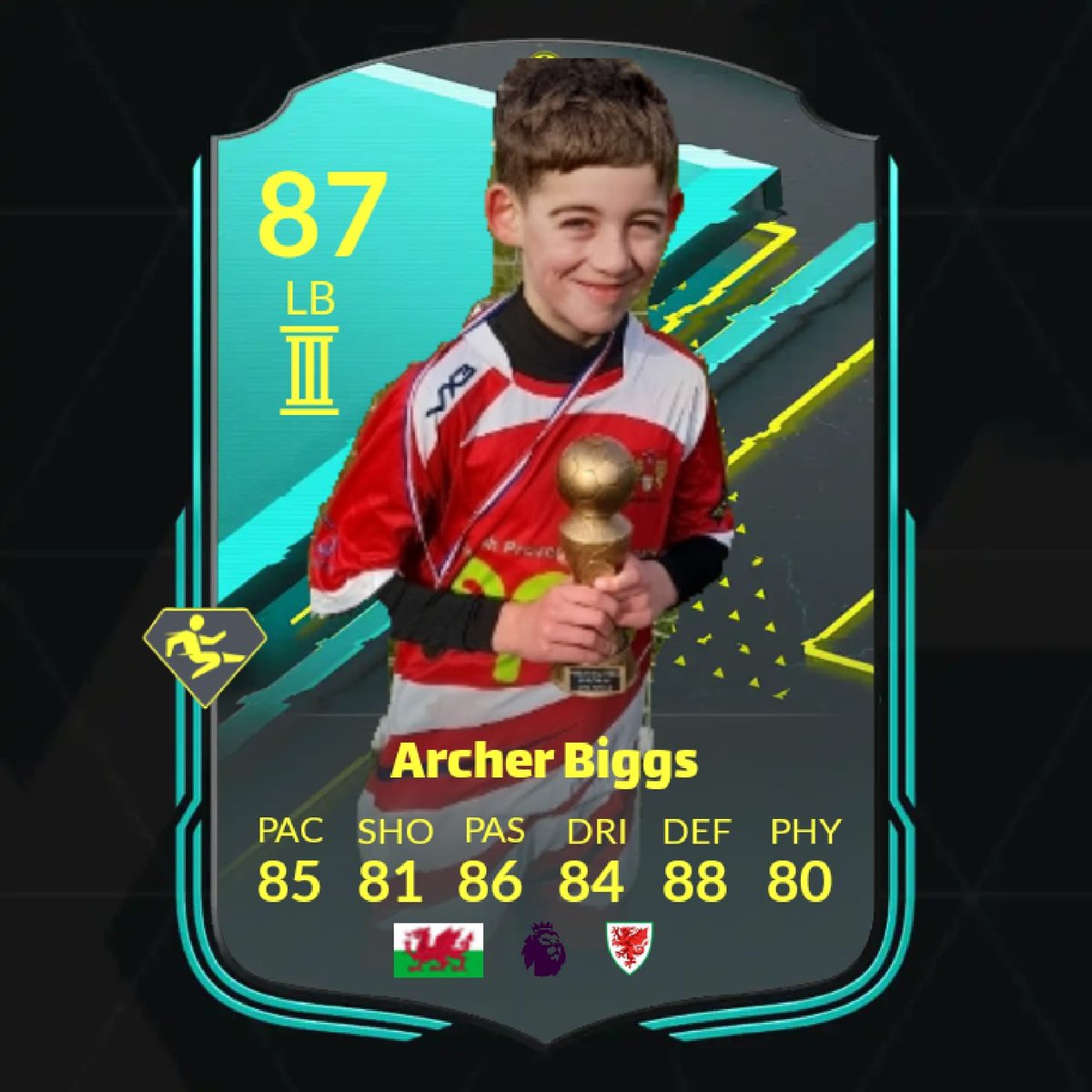 Team Rovers 

Some excellent football played today in very windy conditions. Strong performances by everyone! The most pleasing thing to see was the boys finally looking like a team. 

Player of the match went to Archer. Well done!