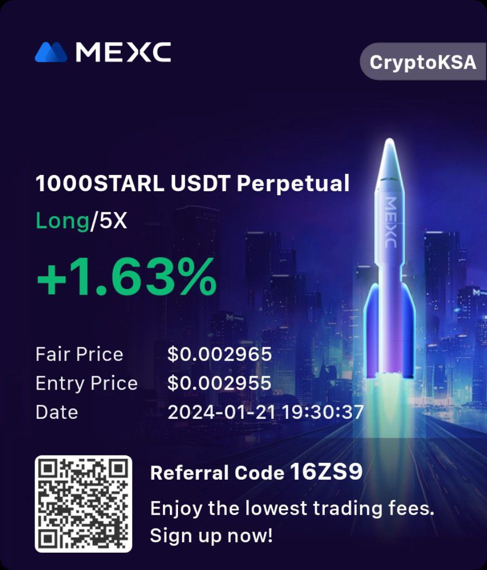 thisisksa's tweet photo. Just Entered A Long On $StarL 🚀 
Lets Print 🤑

Idea : Scalp Trade 
Getting Good Volume And Holding Stable, Also It Pumps Little Every time It Does A Low Liquidity Grab Wick. 

Holding Major Support On 4Hr Time Frame ✅

Looking for 5-10% Move In This 💥
SL : $0.002826 ( Right Below The Fib 0.618 Levels ) 

Join MEXC To Trade Futures & My Telegram To Get Quick Updates On Trade ( Link In Comments 👇 ) 

#Crypto #Altcoins #TradingSignals