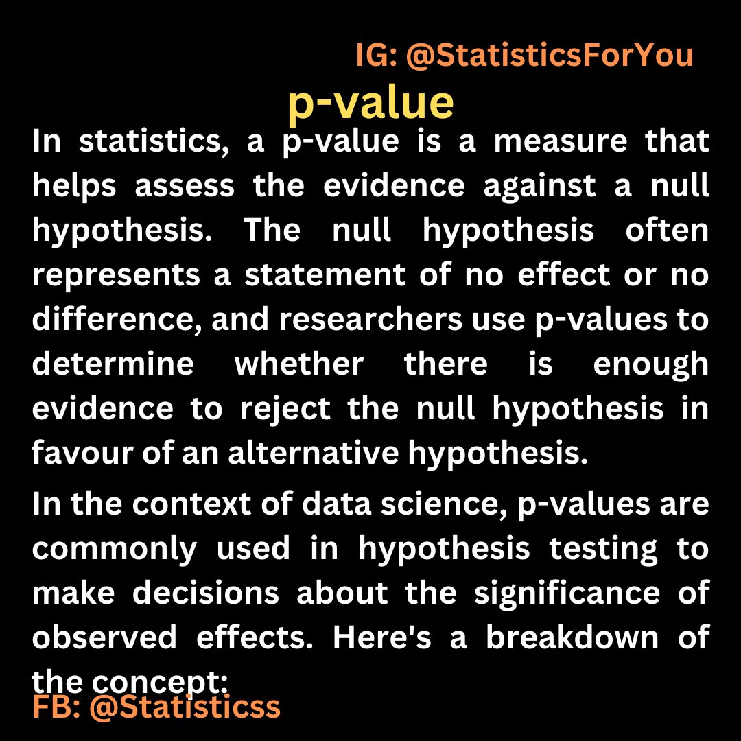 Statistics for You tweet media