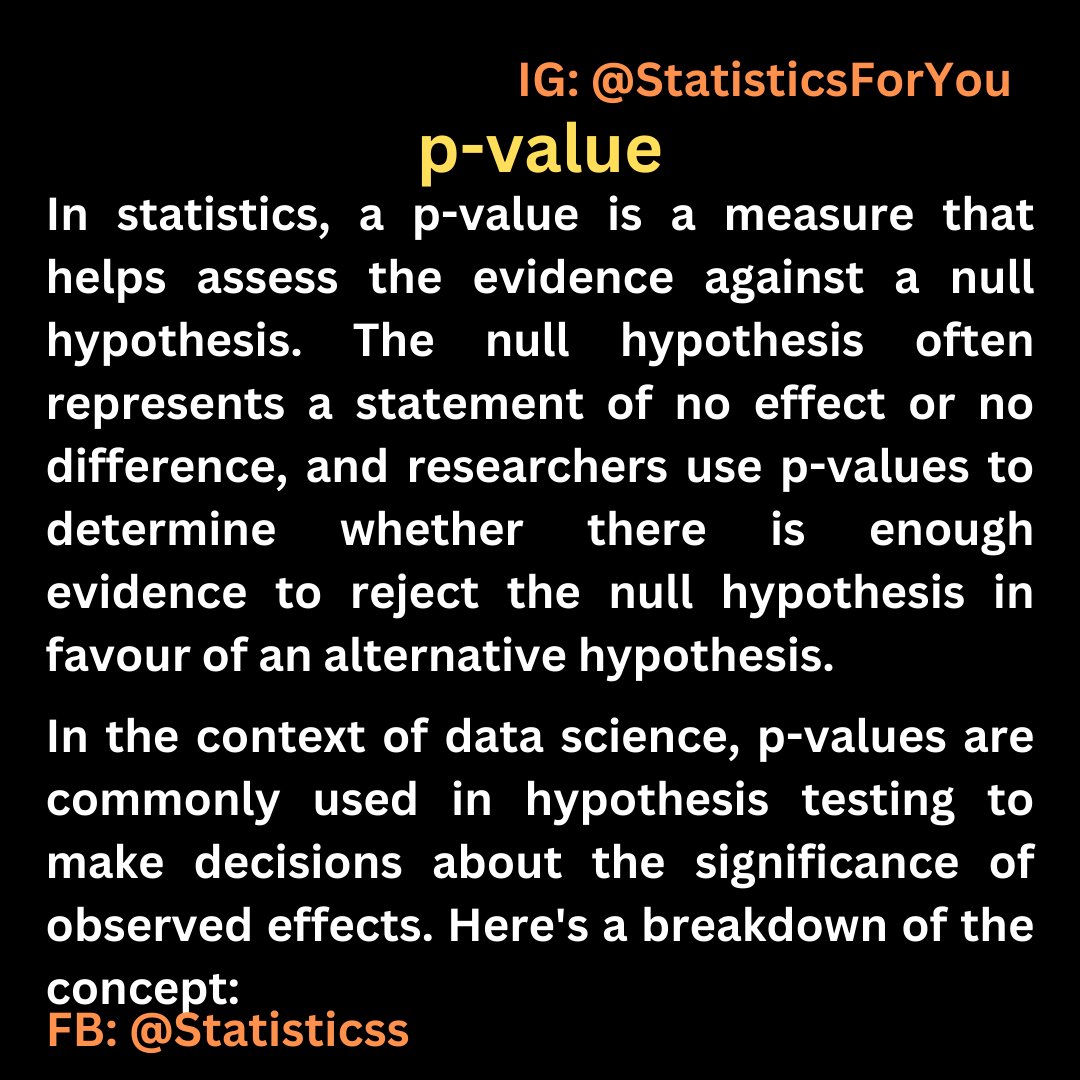 Statistics for You tweet media